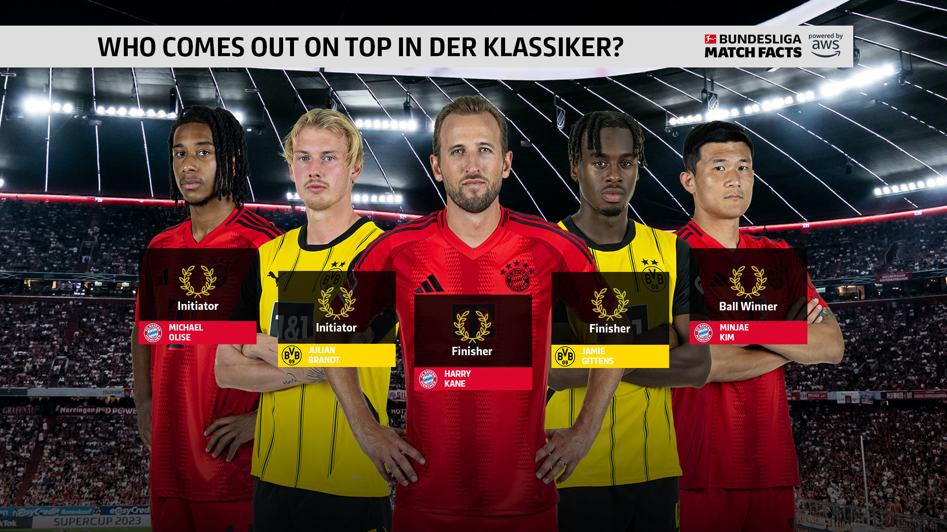 德国队备战挪威！主帅力争赢球保持不败的简单介绍