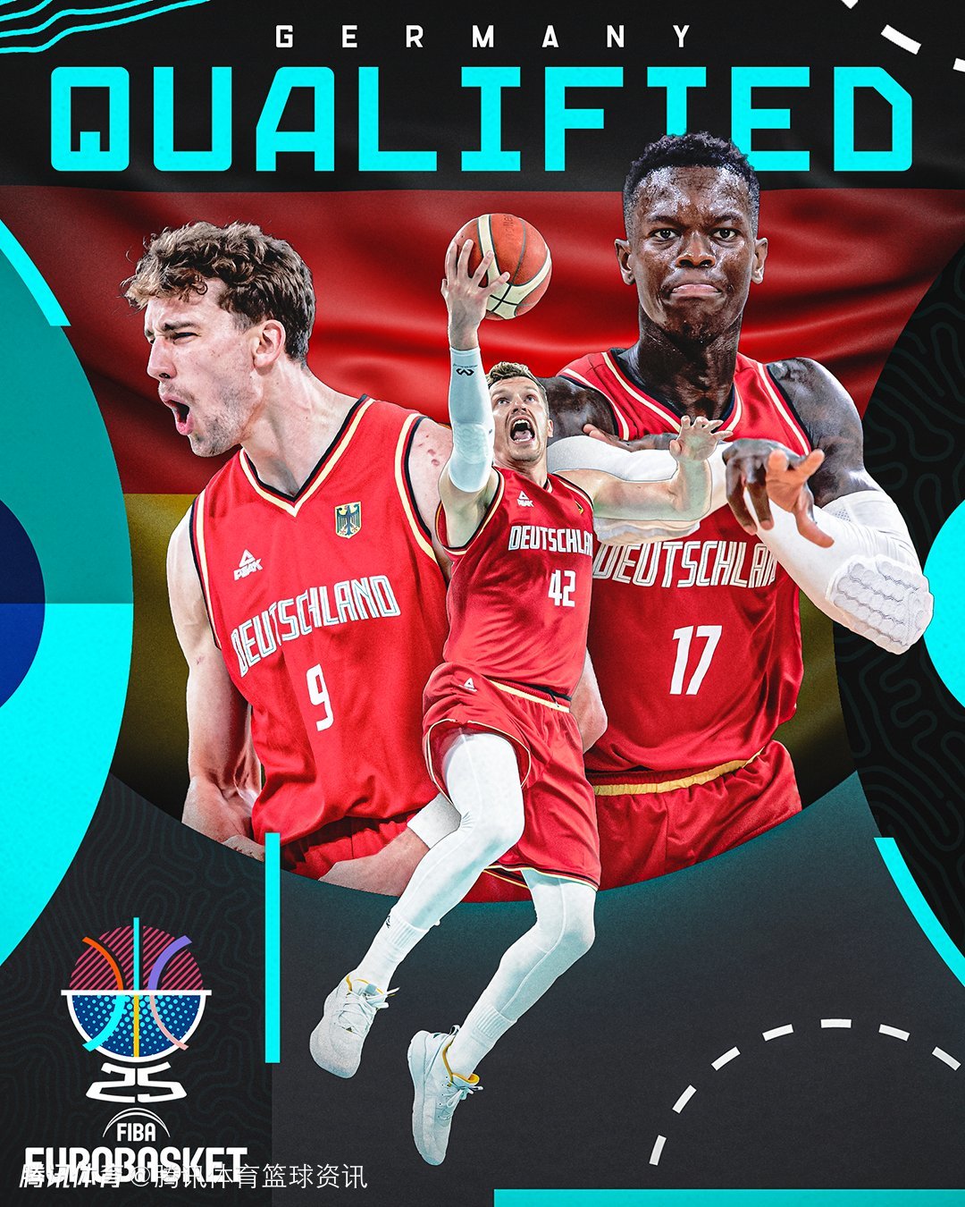 欧洲篮球赛事频繁举办，引起广泛关注