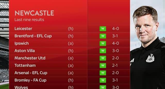 莱斯特城客场大胜，提升排名的简单介绍