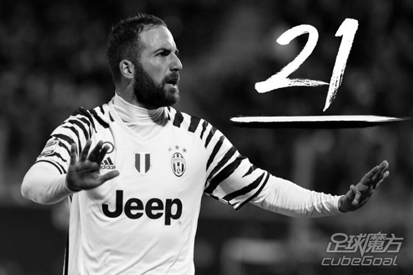 星空体育馆-尤文图斯客场告捷，巴勒莫再遭失利